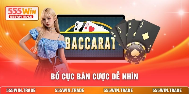 Baccarat 555WIN – Soi Cầu Chuẩn Giúp Bạn Làm Chủ Bàn Game